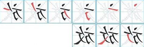 格放 意思